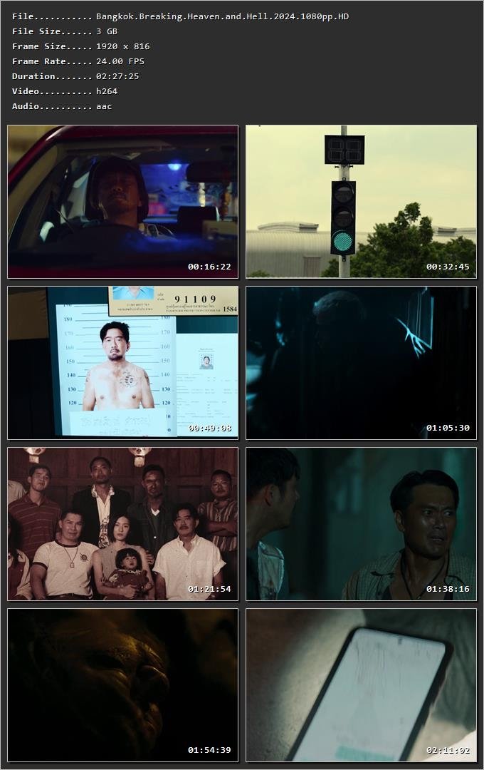 Bangkok Breaking: Heaven and Hell (2024) Hindi Dual Audio HDRip 1080p – 720p – 480p