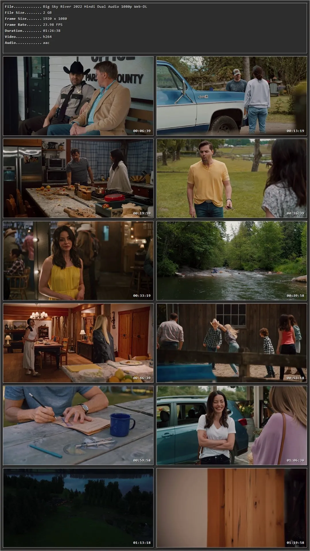 Big Sky River 2022 Hindi Dual Audio HDRip 1080p – 720p – 480p