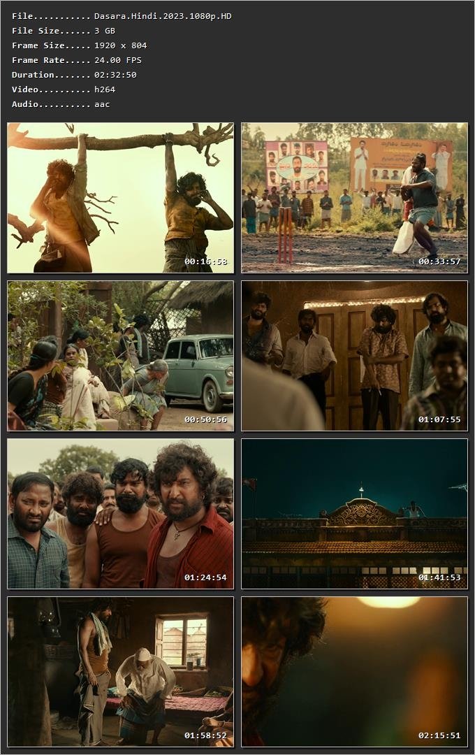 Dasara (2023) (Hindi – Telugu) HDRip 720p – 480p – 1080p