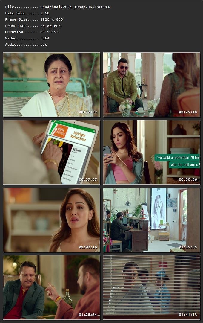 Ghudchadi (2024) Hindi HDRip 720p – 480p – 1080p