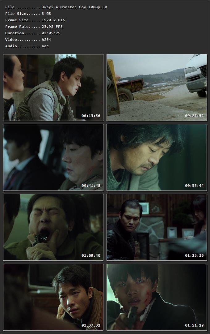 Hwayi: A Monster Boy 2013 Hindi Dual Audio HDRip 1080p – 720p – 480p