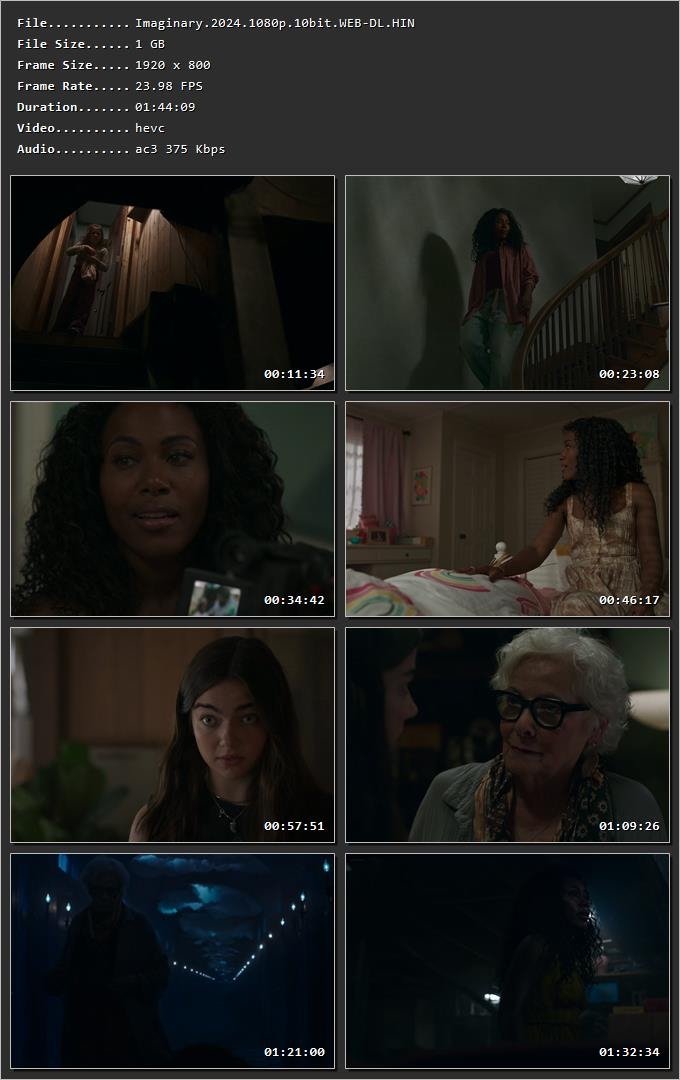 Imaginary (2024) Hindi Dual Audio HDRip 1080p – 720p – 480p