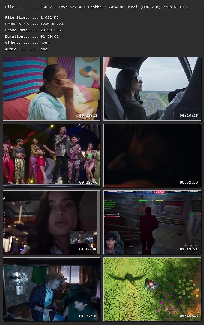 LSD 2: Love, Sex Aur Dhokha 2 2024 Hindi HDRip 720p – 480p – 1080p