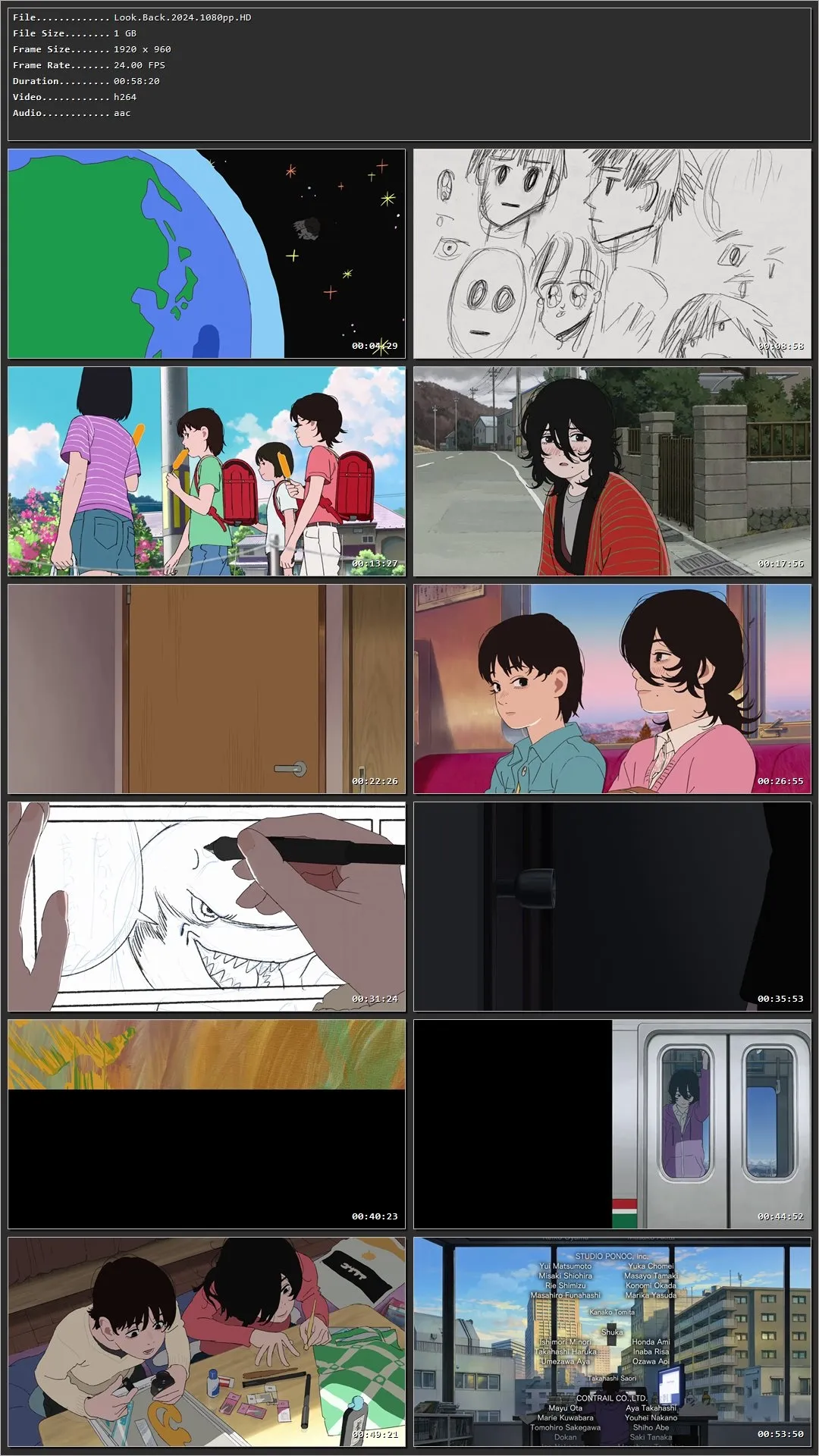 Look Back (2024) Hindi Dual Audio HDRip 1080p – 720p – 480p