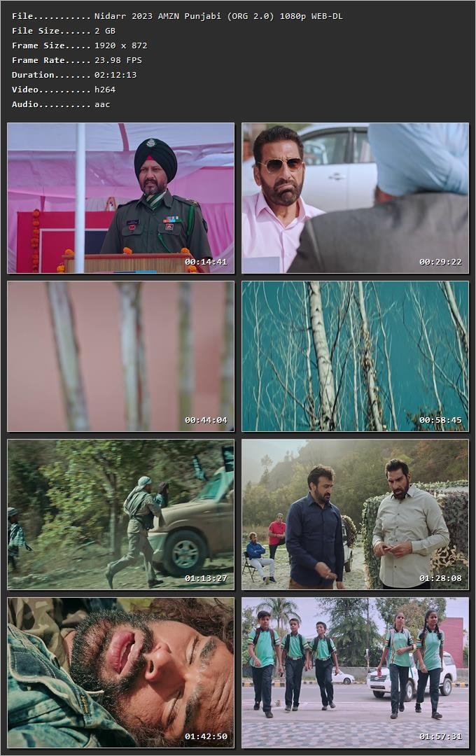 Nidarr 2023 Punjabi HDRip 720p – 480p – 1080p