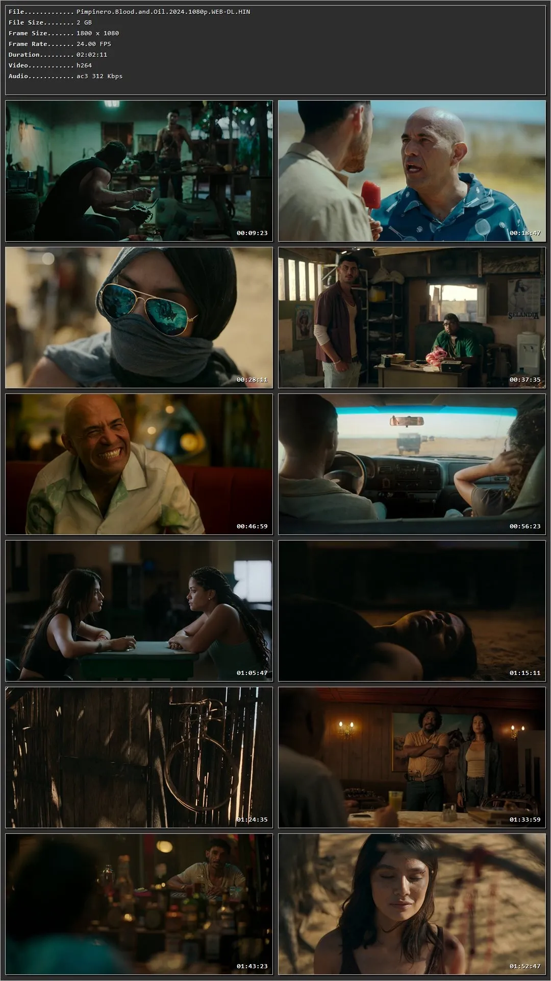 Pimpinero: Blood and Oil (2024) Hindi Dual Audio HDRip 1080p – 720p – 480p