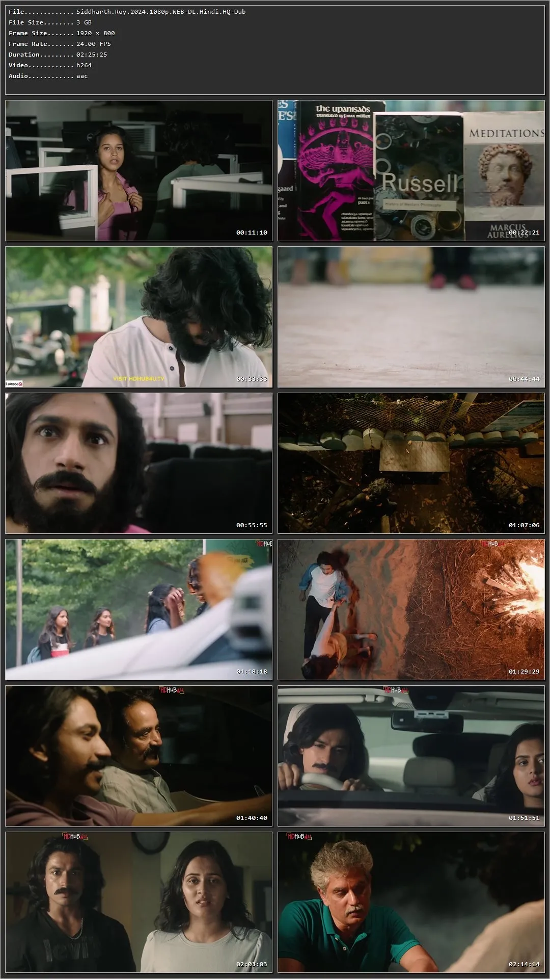 Siddharth Roy (2024) [HQ Hindi Dubbed] HDRip 720p – 480p – 1080p