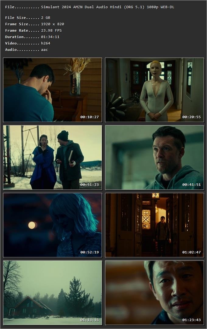 Simulant 2024 Hindi Dual Audio HDRip 1080p – 720p – 480p