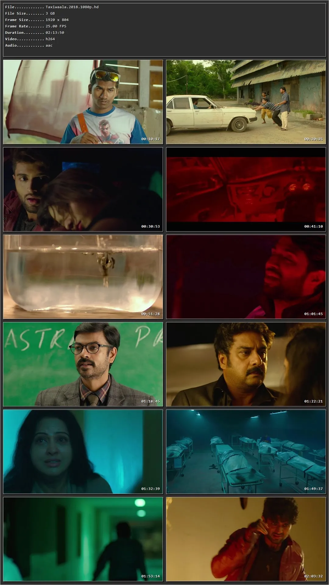 Taxiwaala (2018) (Hindi – Telugu) HDRip 720p – 480p – 1080p