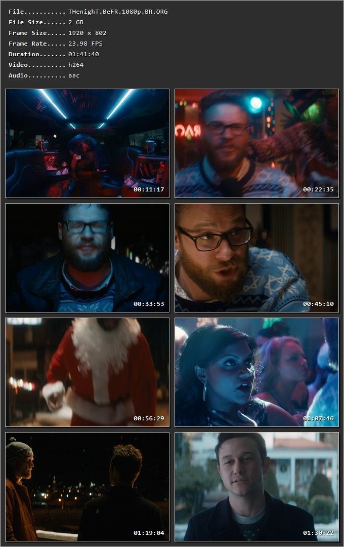 The Night Before (2015) Hindi Dual Audio HDRip 1080p – 720p – 480p