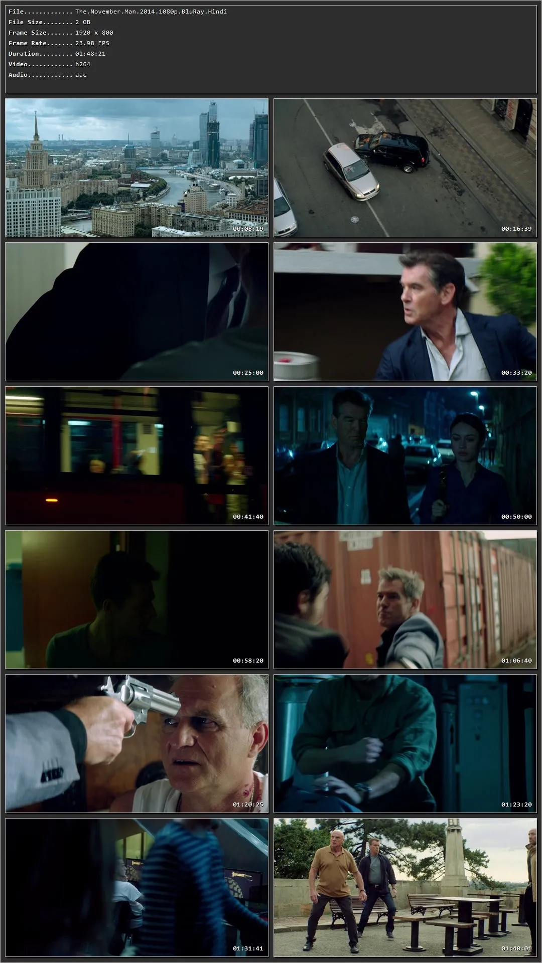 The November Man 2014 Dual Audio [Hindi – English] BluRay 480p – 720p – 1080p