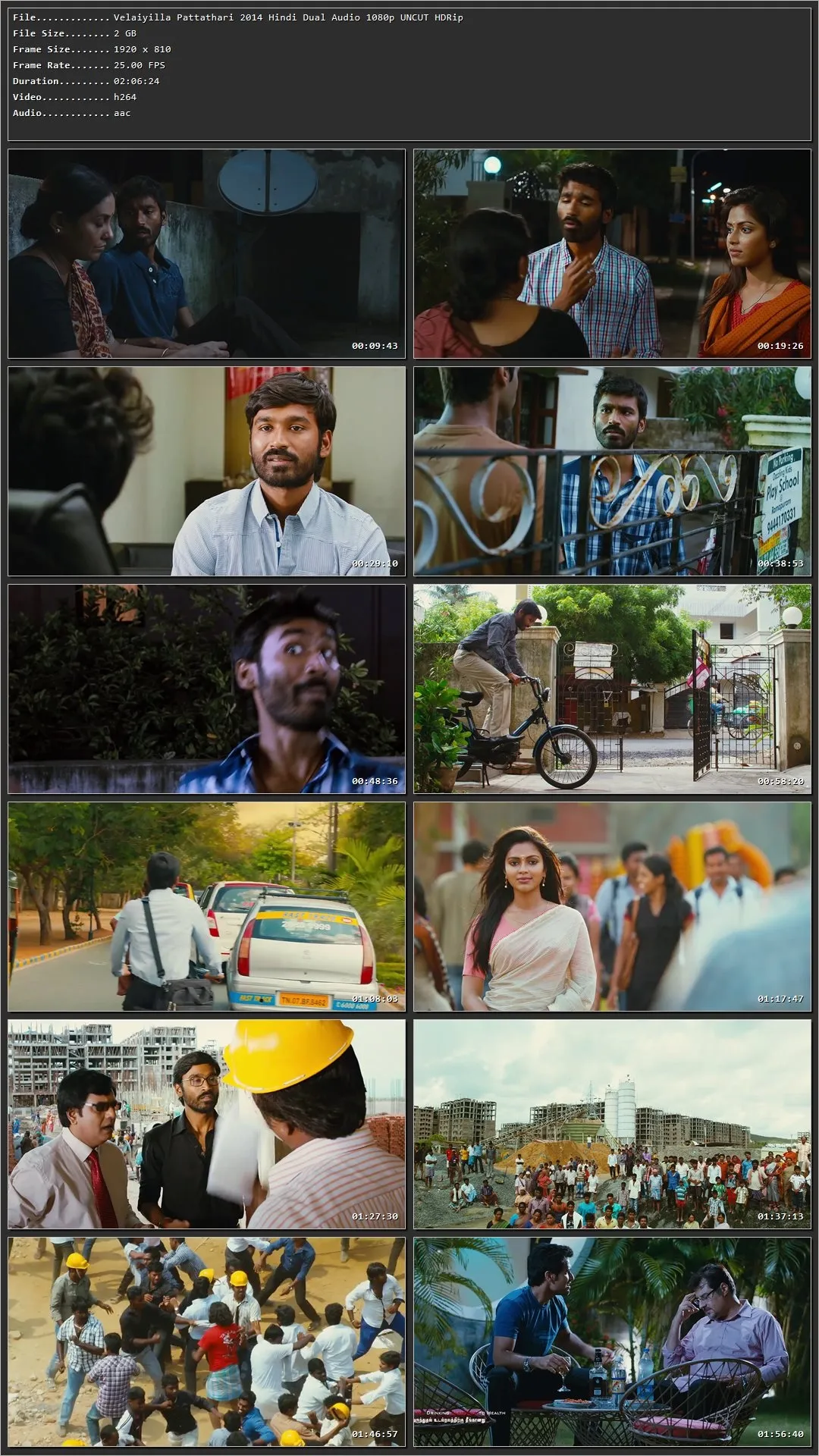 Velaiyilla Pattathari 2014 (Hindi – Tamil) HDRip 720p – 480p – 1080p